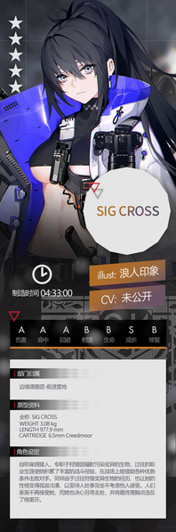 File:GF SIG CROSS设定.jpeg