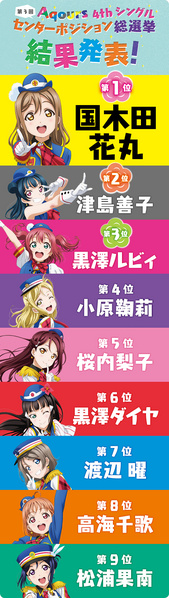File:Aqours 4th single C位总选举最终結果.jpg