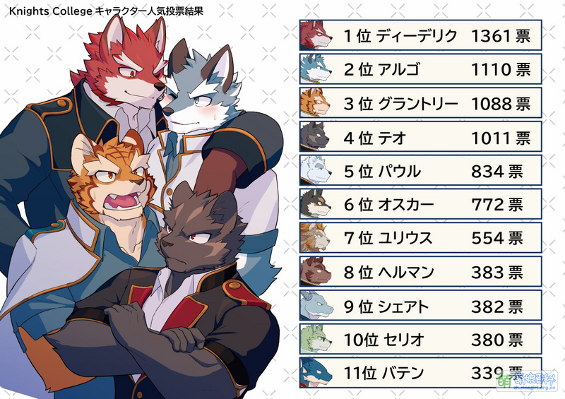 File:骑士学院 官方人气投票.jpg