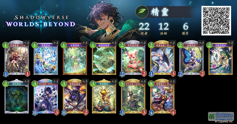 File:Rspl 2025s3 lvh elf.png