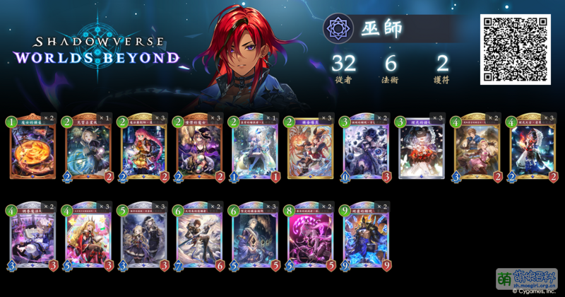 File:Wgp2025 day1 Kionys witch.png