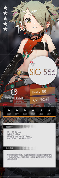 File:Gf sig556 set.jpg