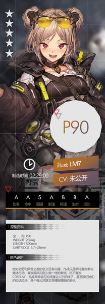 File:Gf p90 set official.jpg