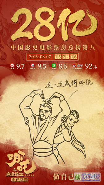 File:哪吒之魔童降世 票房贺图 28.jpg
