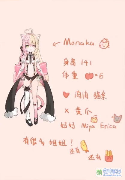 File:MomoiMonaka 露脐装 设定图.png