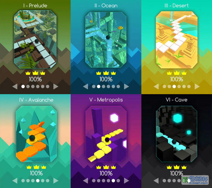 File:All the Beta Levels of Dancing Ball 2.jpg