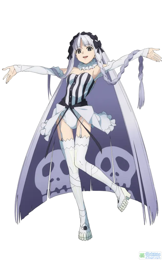 フランソワ・プレラーティ - Moegirlpedia
