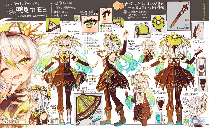 File:CamomiCamomi Design 01.jpg