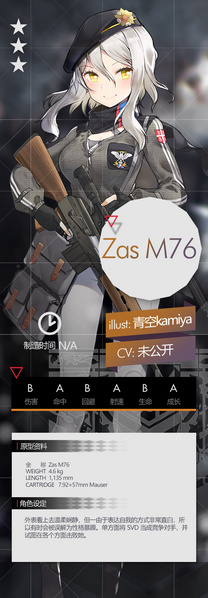 File:Gf zasm76 set.jpg