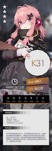 File:Gf k31 set official.jpg