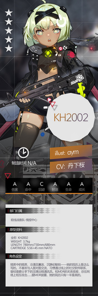 File:GF KH2002设定.jpeg