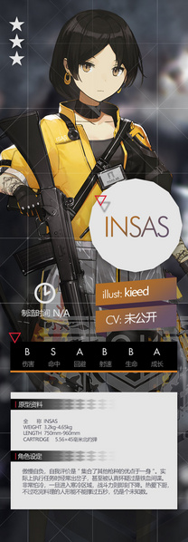 File:Gf insas set.jpg