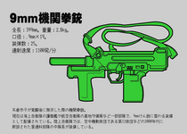9mm機関拳銃