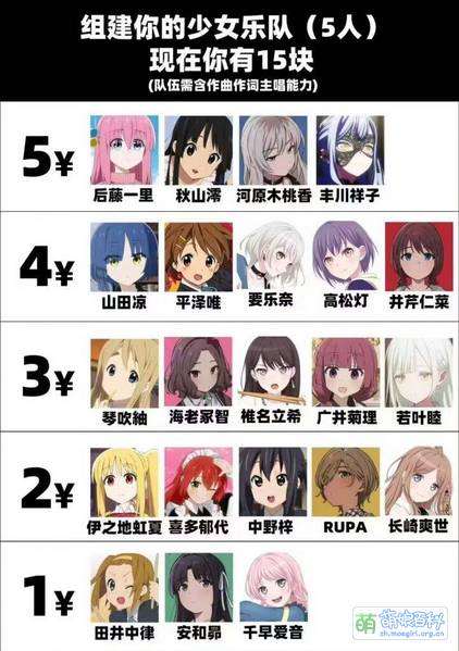 File:组建你的少女乐队.jpg