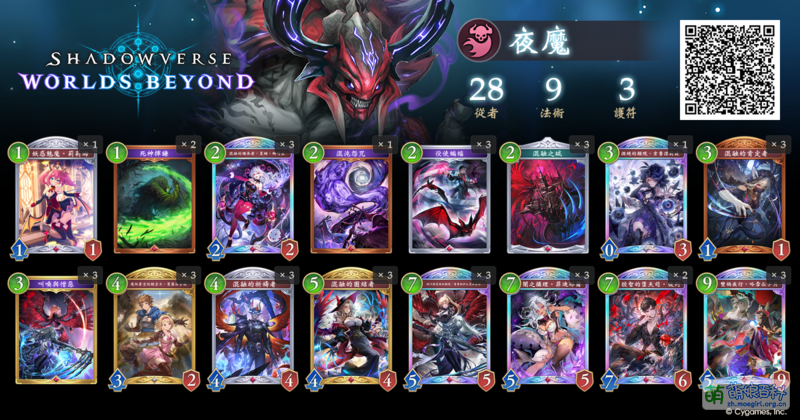 File:Wgp2025 day1 Phoenie nightmare.png