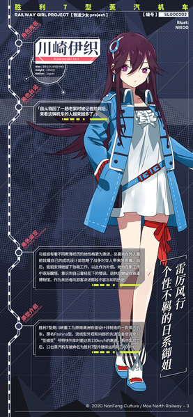 File:铁道少女:川崎伊织 角色面板.jpg