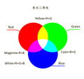 2026年4月30日 (四) 09:00版本的缩略图