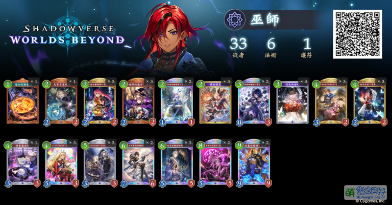 File:Wgp2025 day1 gust witch.png