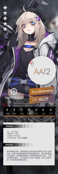 File:Gf aa12 set official.jpg