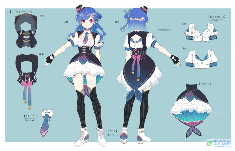 File:NishizonoChigusa 03.jpg