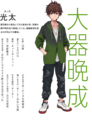 光太