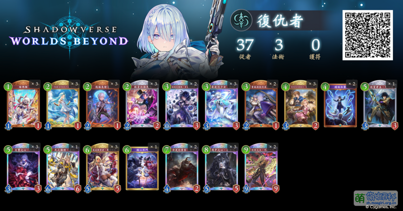 File:Wgp2025 grand finals DNF ReRoll nemesis.png