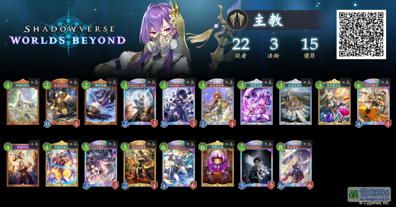 File:Wgp2025 day1 nbvc bishop.png