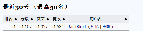 File:JackBlock-20200304-1.png