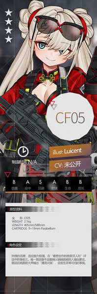 File:Gf cf05 set.jpg