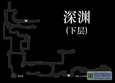 深渊下层标记一览