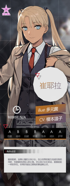 File:Gf triela set.jpg