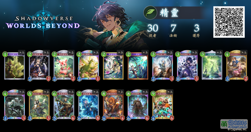 File:Wgp2025 day1 Barric elf.png