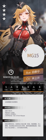 File:GF MG15设定.jpg