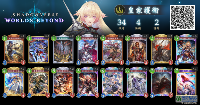 File:Rspl 2025s2 yg royal.png