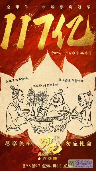 File:哪吒之魔童闹海 票房贺图 117.jpg
