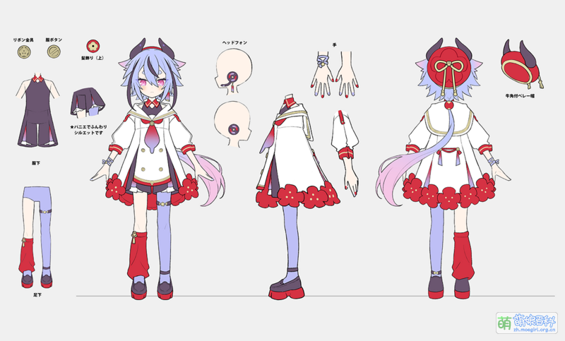 File:Material mikoto 3v.png