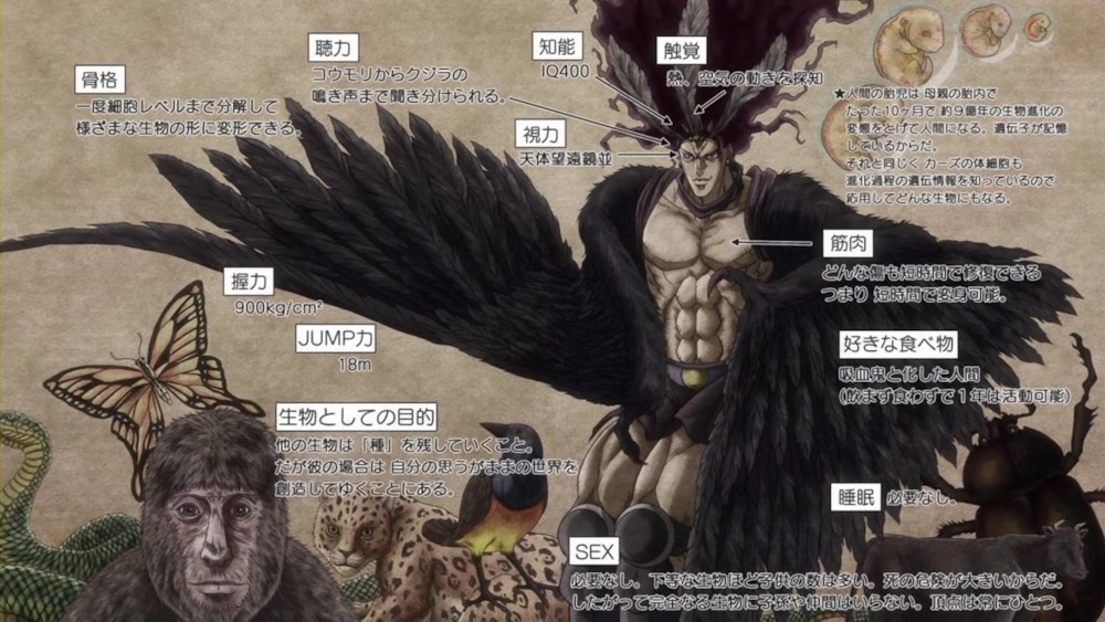 TVA的究极生物说明页