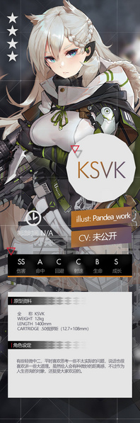 File:Gf ksvk set official.jpg