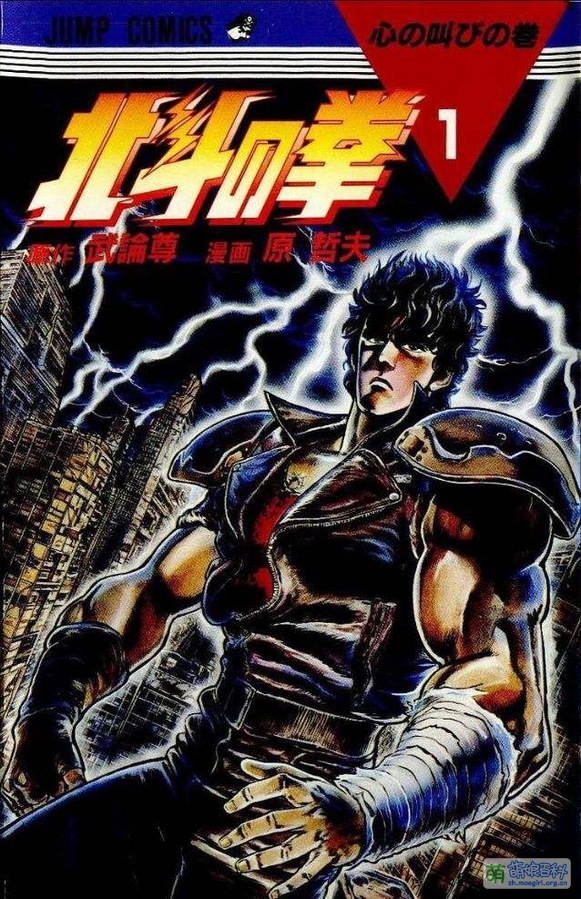 Fist of the North Star: HOKUTO NO KEN