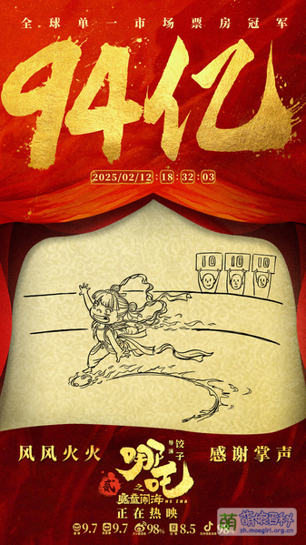 File:哪吒之魔童闹海 票房贺图 94.jpg