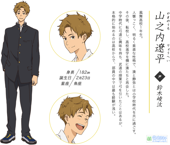 File:山之内辽平动画人设图.png