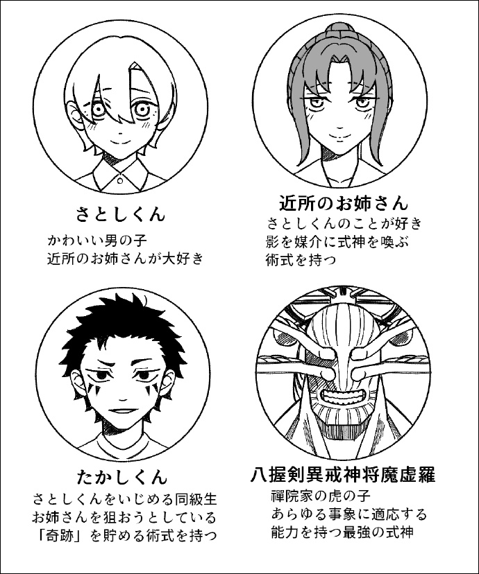 NTR人物介绍 咒术回战.png