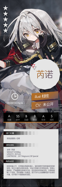 File:Gf 芮诺设定.jpeg