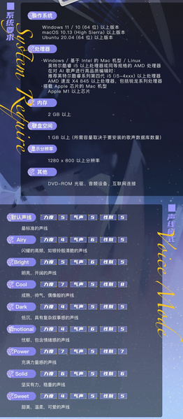 File:星尘Synthesizer V AI声库声线與配置要求.jpg