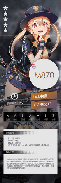 File:Gf m870 set official.jpg