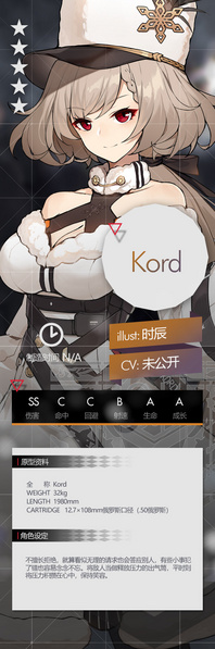 File:Gf kord set.jpg