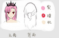 头部设定图