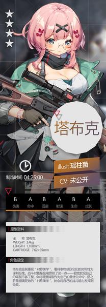 File:Gf 塔布克设定.jpeg