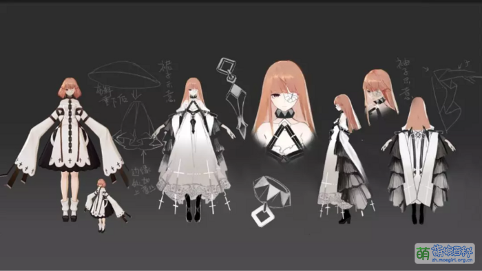 设定（by Samail）