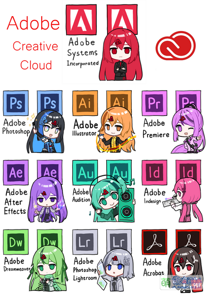 File:Adobe Creative Cloud全家桶.png